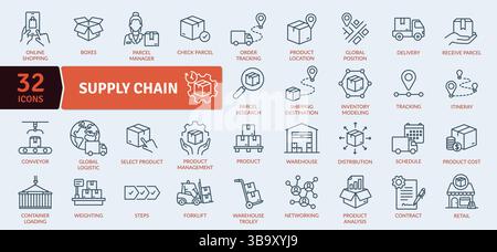 Symbole für die Produktlieferkette gesetzt. 32 Symbolpaket mit wichtigen Logistikelementen Stock Vektor