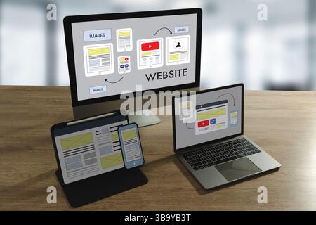 Responsive Website Design Mockup auf Desktop, Laptop, Tablet und Smartphone für moderne Web-Entwicklung und UI/UX-Projekte Stockfoto
