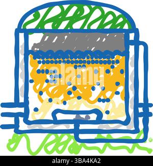Anaerobe Verdauungsbiomasse-Symbol-Kritzelillustration Stock Vektor