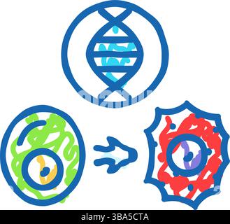 rna-Interferenz Kryptogenetik-Icon-Kritzelillustration Stock Vektor