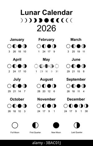 Mondkalender 2026 und Mondphasen. Mondphasen Zeitplan und Zyklen, Posterschablone in Schwarzweiß druckbar, Vektorillustration Stock Vektor