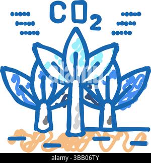 Kohlenstoffsequestrierung zukünftige Technologie-Symbol-Kritzelillustration Stock Vektor