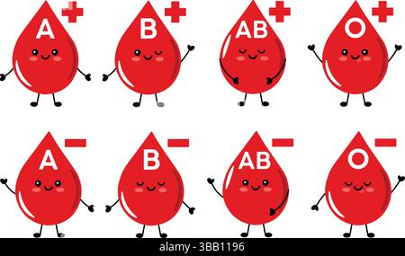Niedliche Cartoon Bluttropfen, die verschiedene Blutgruppen mit glücklichen Gesichtern illustrieren Stock Vektor