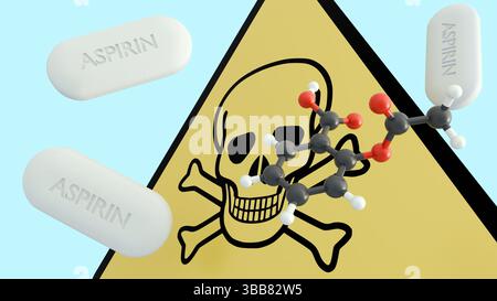 3D-Darstellung eines klassischen Schädel- und Kreuzknochensymbols, kapselförmiger Pillen und chemischer Aspirinstruktur. Stockfoto