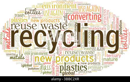 Recycling Word Cloud Konzeptdesign isoliert auf weißem Hintergrund. Stock Vektor