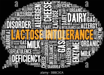 Laktoseintoleranz Wortwolke Konzeptdesign isoliert auf weißem Hintergrund. Stock Vektor