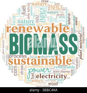 Biomasse Wortwolke Konzeptdesign isoliert auf weißem Hintergrund. Stock Vektor