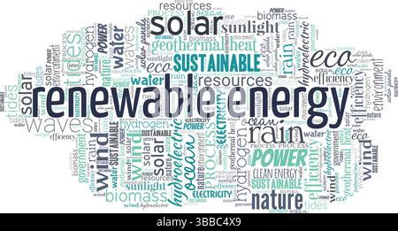Konzeptdesign für die Wortwolke für erneuerbare Energien isoliert auf weißem Hintergrund. Stock Vektor
