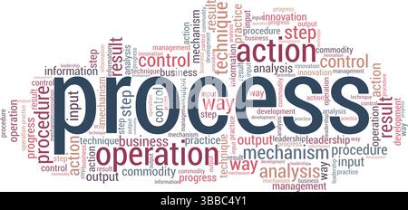 Isolierte Wortwolke auf weißem Hintergrund verarbeiten. Stock Vektor