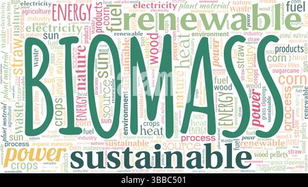 Biomasse Wortwolke Konzeptdesign isoliert auf weißem Hintergrund. Stock Vektor