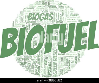 Konzeptdesign der Biofuel Wortwolke isoliert auf weißem Hintergrund. Stock Vektor