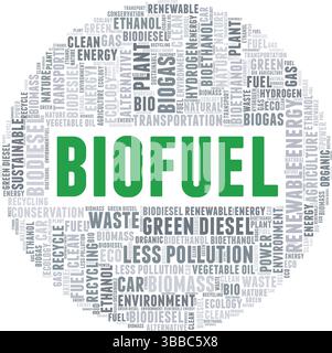 Konzeptdesign der Biofuel Wortwolke isoliert auf weißem Hintergrund. Stock Vektor