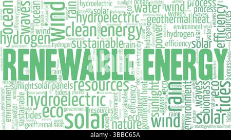 Konzeptdesign für die Wortwolke für erneuerbare Energien isoliert auf weißem Hintergrund. Stock Vektor