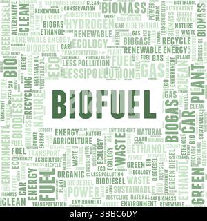 Konzeptdesign der Biofuel Wortwolke isoliert auf weißem Hintergrund. Stock Vektor