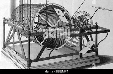 Eine faszinierende Gravur zeigt die Glockenmaschine in der St. Giles Church, Cripplegate, London, um 1850. Dies ist eine anglikanische Kirche in der City of London, die sich innerhalb des modernen Barbican-Komplexes befindet. Sie ist eine der wenigen mittelalterlichen Kirchen in London, die den Großen Brand von 1666 überlebt haben. Die Kirche wurde ursprünglich außerhalb der Stadtmauern in der Nähe des Cripplegate errichtet, so dass sie ihren Namen erhielt. Aus einem viktorianischen und edwardianischen Scrapbook, das scheinbar von einer unbenannten Person zusammengestellt wurde. Stockfoto