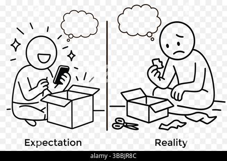 Erwartung vs. Reality Comic – minimalistische Line Art des Online-Einkaufs vs Enttäuschung Unboxing Stock Vektor