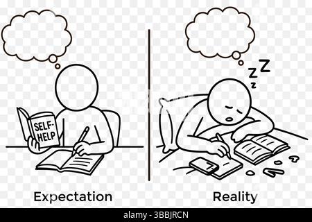 Erwartung vs. Reality Comic – minimalistische Zeilenkunst des Selbsthilfejournals vs. Einschlafen mitten in der Aufgabe Stock Vektor