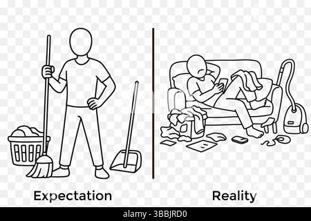 Erwartung vs. Realität Comic – minimalistische Line Art of Cleaning Motivation vs Couch Procrastination Stock Vektor