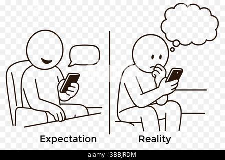 Erwartung vs. Reality Comic – minimalistische Line Art von Telefonnachrichten vs. Überdenken von Antworten Stock Vektor