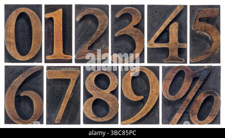 Ein Satz von isolierten 10 Zahlen von Null bis neun und Prozentzeichen - Vintage-Buchdruck-Holzart Stockfoto