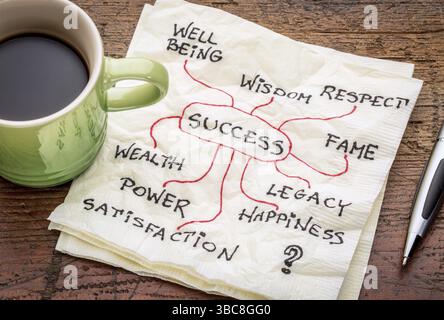 Erfolgskonzept oder Mindmap auf einer Serviette mit einer Tasse Kaffee Stockfoto