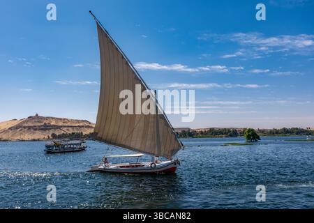 Felukenboot auf dem Nil, Ägypten Stockfoto