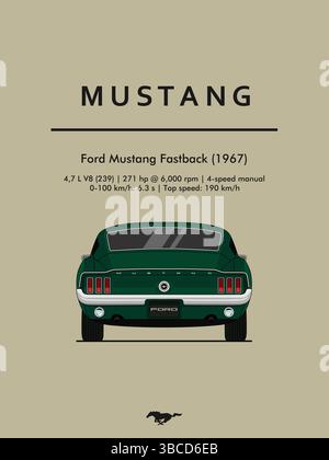 Vektor-Illustration eines grünen 1967 Ford Mustang Fastback, dargestellt von hinten. Minimalistische Automobilkunst in flachem Stil. Stock Vektor