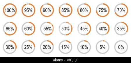 Runddiagrammsymbole für Infografiken von 0 bis 100 Prozent. Prozentsatz der Infografik-Elemente. Orangefarbenes, graues Symbol für geteilte Tortendiagramme Stock Vektor
