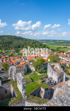 Besucher bewundern die atemberaubende Aussicht von der Festung Rabi Castle. Die historische Stätte bietet atemberaubende Ausblicke auf die umliegende Landschaft und das Dorf darunter und zeigt tschechische Architektur. Stockfoto