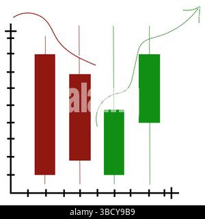 Abbildung: Kerzendiagramm. Rote grüne Balken. Trendlinienmuster. Vektor-Finanzsymbol. Stock Vektor