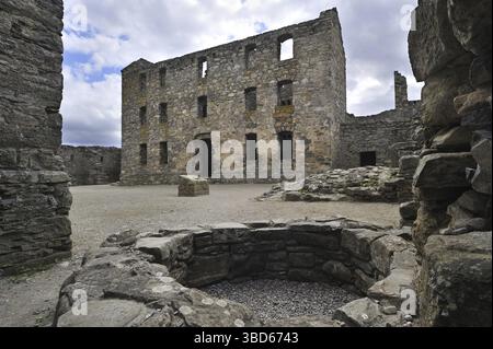 Gut im Innenhof zwischen den Ruinen der Ruthven-Kaserne, erbaut 1719 nach dem Jakobitenaufstand von 1715, in der Nähe von Kingussie in den Highlands, Speyside, Scotla Stockfoto