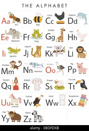Tiere Alphabet Illustration, Lehrmaterial, für Kinder, Kindergarten, Klassenzimmer Poster. Vektorabbildung Stock Vektor