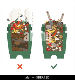 Kompostierungsleitfaden, die die falsche Methode zeigt, nur nasse Lebensmittelabfälle, links gegenüber korrekter Schicht von nassen und trockenen Abfällen rechts für gesund Stock Vektor