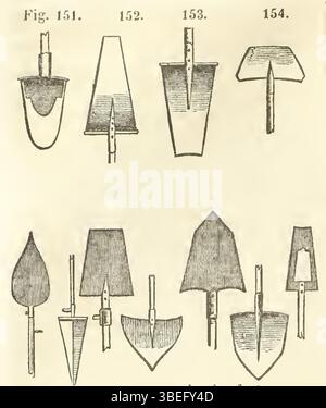 Das * Maison rustique du XIXe siècle* (1844) von Charles-Francois Bailly de Merlieux ist ein umfassender Führer für ländliche Architektur des 19. Jahrhunderts. Das Buch enthält detaillierte Skizzen traditioneller französischer Häuser, die die Baumethoden und regionalen Stile der Epoche widerspiegeln. Stockfoto