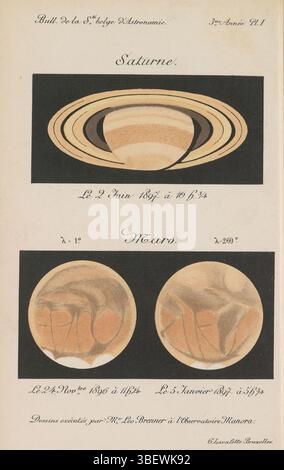 Bulletin de la Société belge d'Astronomy: comptes renders des séances mensuelles de la Société et Revue des Sciences d'Observation: Astronomie, météorologie, géodésie et physique du Globus, Bulletin de la Société belge d'Astronomy: comptes renders des séances mensuelles de la Société et Revue des Sciences d'Observation: Astronomy: Astronomie, Frontplate, Buch, Foto, Bücher, Fotos APR/1991, Höhe 248 mm, Breite 163 mm, Dicke 28 mm Stockfoto