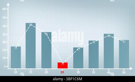 Diagrammdiagramm für Gewinn und Verlust des Logistikunternehmens. Rote und grüne Gewinnbalken Stockfoto
