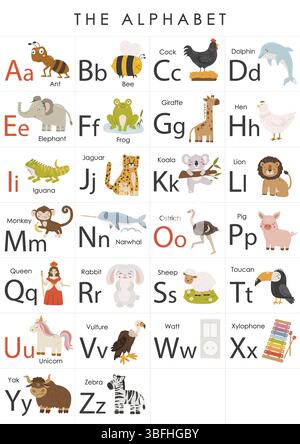 Tiere Alphabet Illustration, Lehrmaterial, für Kinder, Kindergarten, Klassenzimmer Poster. Vektorabbildung Stock Vektor