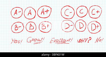 Lehrer-Feedback und Schulsymbole Doodles. Handskizzierte Symbole wie Noten, Pfeile und Feedback-Wörter, die von Lehrern verwendet werden, um Aufgaben zu markieren, großartig Stock Vektor