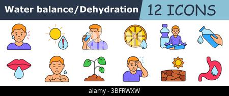 Symbol Wasserhaushaltseinstellung. Schwitzen, Sonne, Tropfen mit Ausrufezeichen, Mann trinkt, Zitrus, Flasche, meditierender Mann, Wassergießen, Lippen mit Tropfen, Stock Vektor