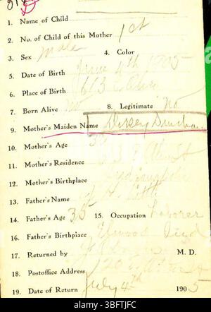 Diese Seite enthält Geburtsrückgaben für Marion County, Indiana von 1882 bis 1907. Diese Aufzeichnungen, eingereicht von Ärzten und Hebammen, dokumentieren die Geburten, die beim Marion County Health Department registriert sind. Geburtsurkunden wurden nach Erhalt dieser Rückmeldungen ausgestellt, obwohl die Registrierung vor 1907 fakultativ war. Stockfoto