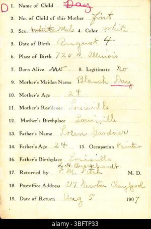 Dieses Dokument enthält Geburtsurkunden, die zwischen 1882-1907 im Marion County, Indiana, eingereicht wurden. Diese Unterlagen, die von Ärzten und Hebammen an das Gesundheitsministerium von Marion County eingereicht wurden, wurden verwendet, um Geburtsurkunden auszustellen. Die Rückgaben sind alphabetisch nach Nachnamen geordnet, obwohl Fehler in der Rechtschreibung oder Handschrift gelegentlich zu Fehlplatzierungen führen können. Stockfoto