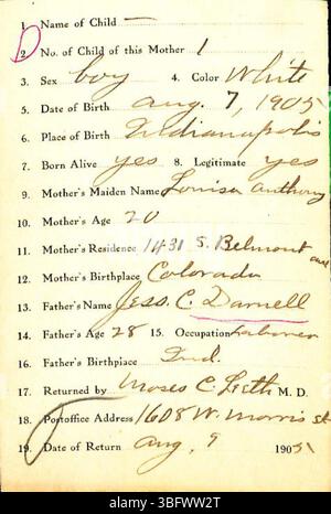 Dieses Dokument enthält Geburtenrückgaben von 1882 bis 1907 für Marion County, Indiana, die Nachnamen abdecken, die mit D. beginnen. Diese Aufzeichnungen wurden von Ärzten und Hebammen alphabetisch nach Nachnamen sortiert, obwohl einige Einträge aufgrund von Unstimmigkeiten in der Handschrift nicht in der Reihenfolge sind. Geburtsurkunden sind vom Marion County Health Department erhältlich. Stockfoto