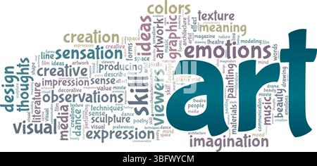Art Word Cloud konzeptuelles Design isoliert auf weißem Hintergrund. Stock Vektor