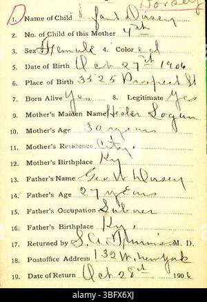 Dieses Dokument enthält Geburtsurkunden für Marion County, Indiana von 1882 bis 1907, eingereicht von Ärzten und Hebammen beim Marion County Health Department. Die Aufzeichnungen sind alphabetisch nach Nachnamen sortiert und enthalten Angaben, die für die Ausstellung von Geburtsurkunden erforderlich sind, obwohl einige Aufzeichnungen aufgrund schlechter Handschrift und Schreibweise nicht in Ordnung sind. Stockfoto