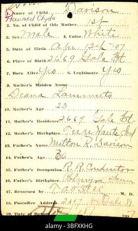 Dieses Dokument enthält Geburtsurkunden aus Marion County, Indiana, eingereicht zwischen 1882 und 1907. Es enthält Aufzeichnungen von Ärzten und Hebammen, wobei die Rückgaben alphabetisch nach Nachnamen sortiert sind. Indiana begann 1882, Geburtsdaten zu führen, obwohl sie bis 1907 fakultativ waren. Geburtsurkunden für gelistete Personen können vom Marion County Health Department erhalten werden. Stockfoto
