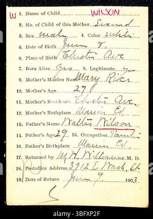 Dieses Dokument enthält Marion County, Indiana Geburtsurkunden von 1882-1907 für Nachnamen beginnend mit W. Geburtsurkunden wurden von Ärzten und Hebammen beim Marion County Health Department eingereicht. Nach Erhalt wurde eine Geburtsurkunde ausgestellt. Geburtsurkunden in Indiana waren bis 1907 fakultativ. Diese Datensätze sind alphabetisch nach Nachnamen sortiert, einige können jedoch aufgrund schlechter Handschrift falsch angeordnet sein. Geburtsurkunden können vom Marion County Health Department erhalten werden. Stockfoto