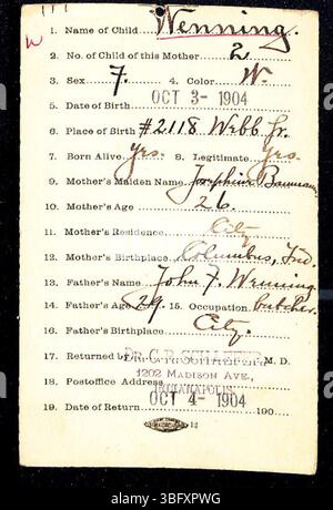Dieses Dokument enthält Geburtsurkunden für Nachnamen, die mit W beginnen, eingereicht zwischen 1882 und 1907 für Marion County, Indiana. Diese Rücksendungen wurden von Ärzten und Hebammen beim Gesundheitsministerium von Marion County eingereicht, um Geburtsurkunden auszustellen. Die Geburtenregistrierung war vor 1907 freiwillig, was bei einigen Familien zu unvollständigen Aufzeichnungen führte. Stockfoto