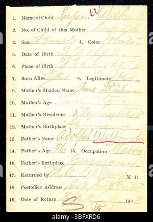 Dieses Dokument enthält Geburtsurkunden aus Marion County, Indiana, für Geburten, die zwischen 1882 und 1907 eingereicht wurden. Diese Rückmeldungen wurden von Hebammen und Ärzten beim Marion County Health Department eingereicht. Die Geburtsregistrierung war vor 1907 optional, und die Aufzeichnungen sind nach Nachnamen sortiert. Bei einigen Dokumenten können Fehler aufgrund von Hand- oder Rechtschreibfehlern auftreten. Stockfoto