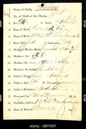 Dieses Dokument enthält Geburtsurkunden von Marion County, Indiana, eingereicht von 1882 bis 1907 für Nachnamen, die mit „W.“ beginnen, eingereicht von Hebammen und Ärzten, die Rückmeldungen sind alphabetisch nach Nachnamen sortiert, können aber gelegentlich Fehler aufgrund der Handschrift aufweisen. Geburtsurkunden können vom Marion County Health Department für die aufgeführten erhalten werden. Stockfoto