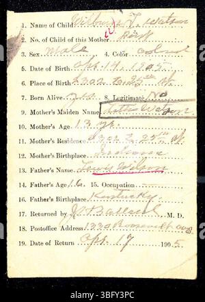 Dieses Dokument enthält die Marion County, Indiana Geburtsurkunden von 1882-1907, mit Schwerpunkt auf Nachnamen W. eingereicht von Hebammen und Ärzten beim Marion County Health Department, die Geburtsurkunden wurden bearbeitet und Geburtsurkunden ausgestellt. Die Geburtsregistrierung war in Indiana bis 1907 fakultativ. Die Einträge werden alphabetisch sortiert, wobei es aufgrund von Problemen mit der Handschrift gelegentlich zu Fehlreihenfolge kommen kann. Stockfoto